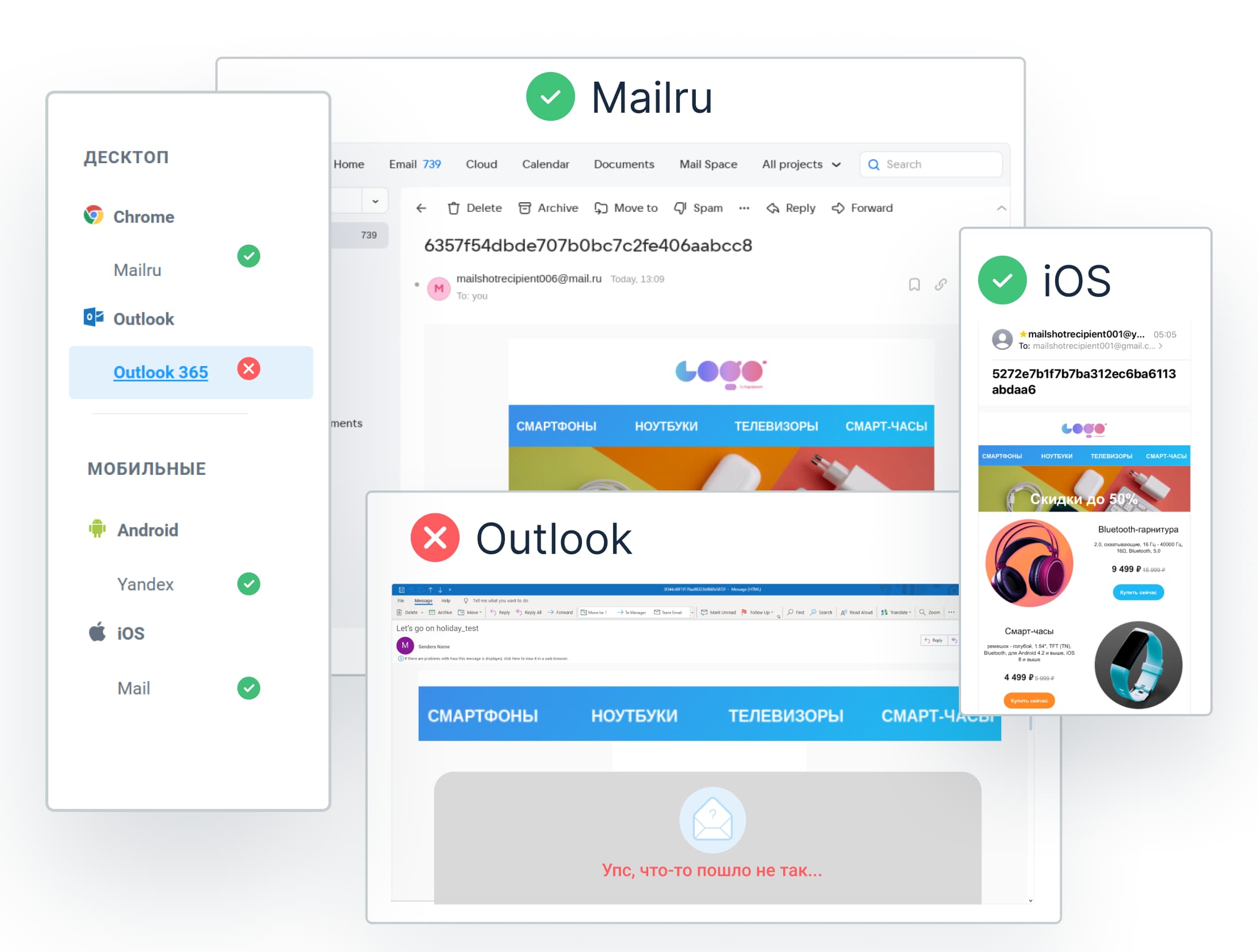 Протестируйте письмо в почтовых службах